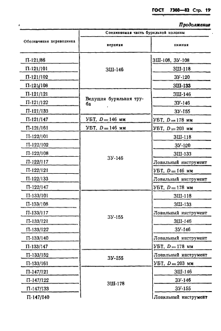 ГОСТ 7360-82