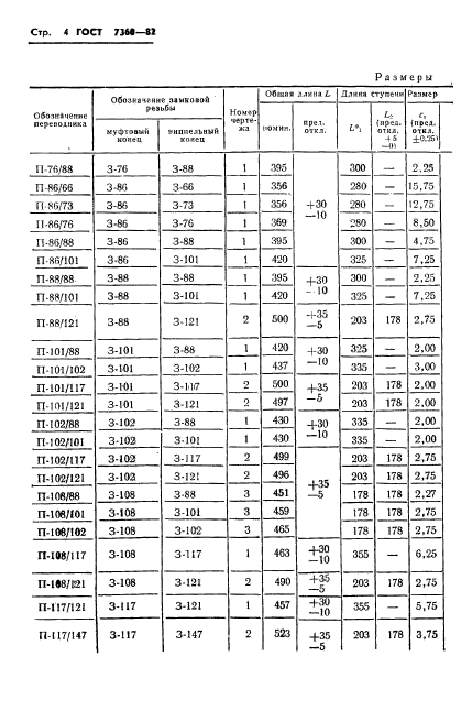 ГОСТ 7360-82