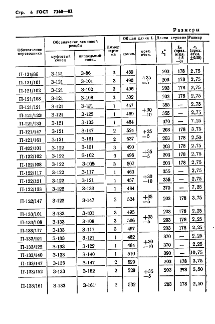 ГОСТ 7360-82