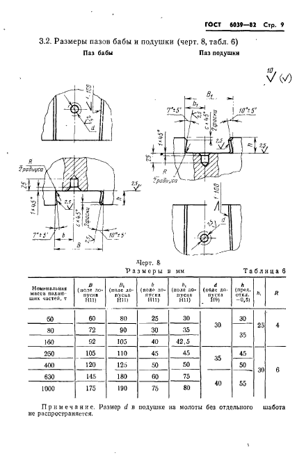 ГОСТ 6039-82