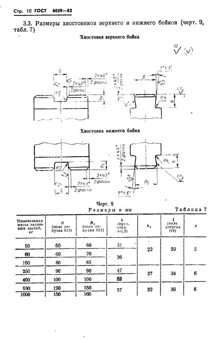 ГОСТ 6039-82