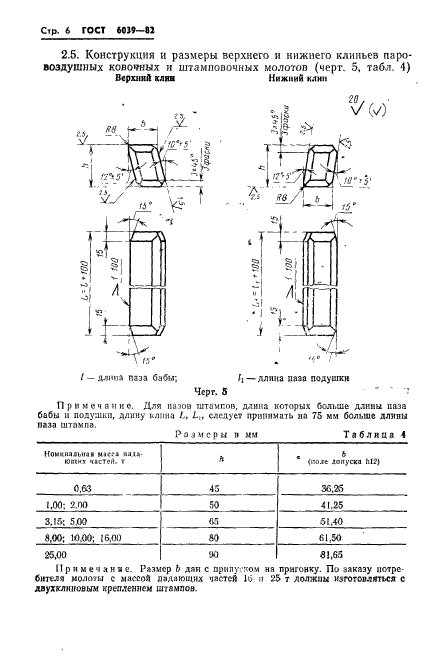 ГОСТ 6039-82