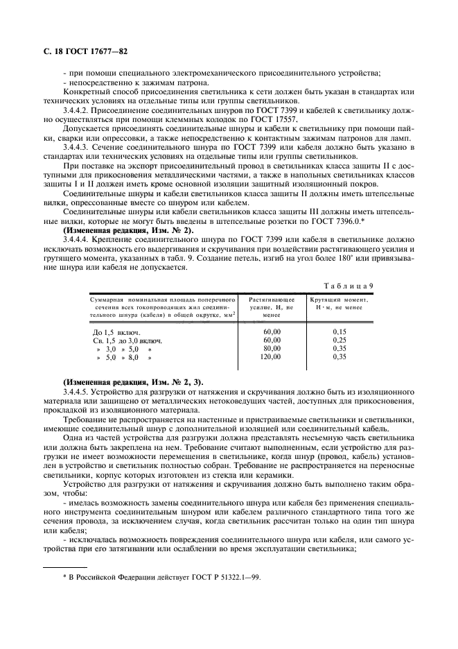 Освещение в офисе: основные моменты организации