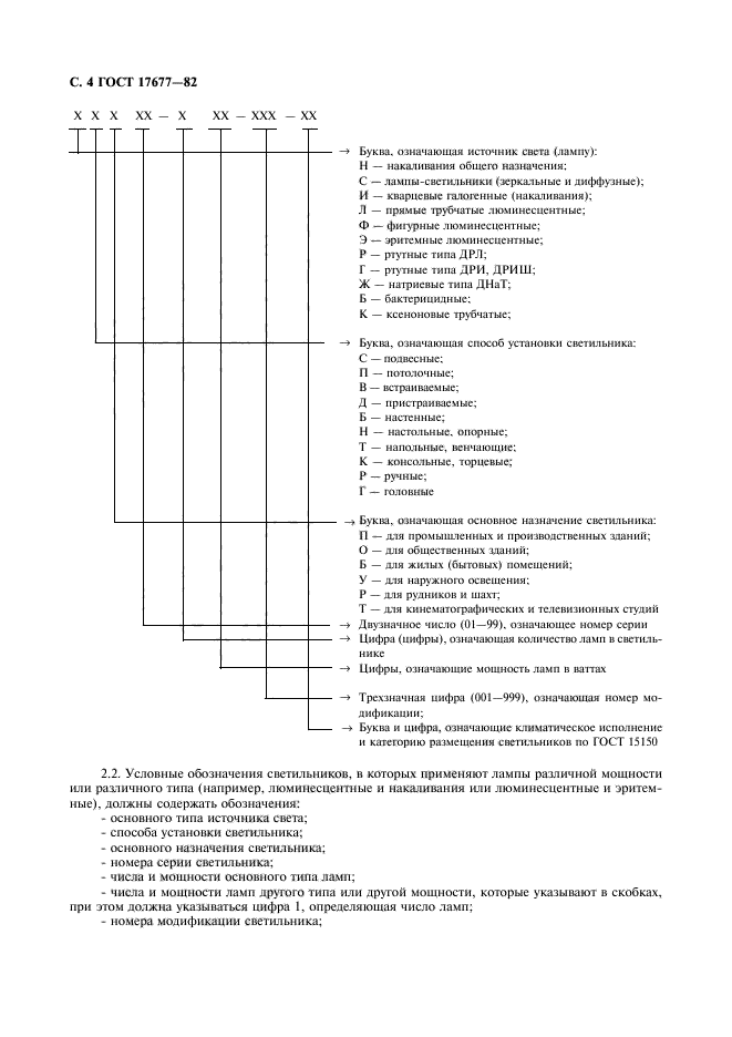 ГОСТ 17677-82