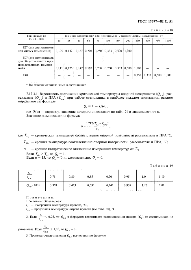 ГОСТ 17677-82