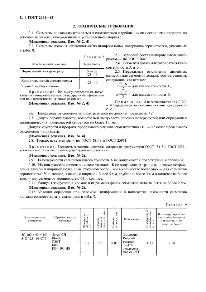 ГОСТ 2464-82