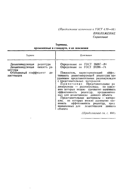 ГОСТ 4.70-81