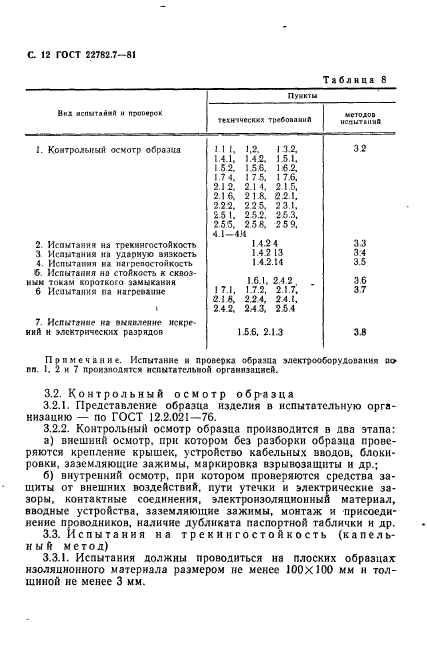 ГОСТ 22782.7-81