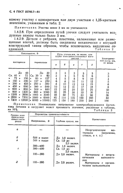 ГОСТ 22782.7-81