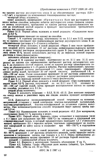 ГОСТ 23581.18-81