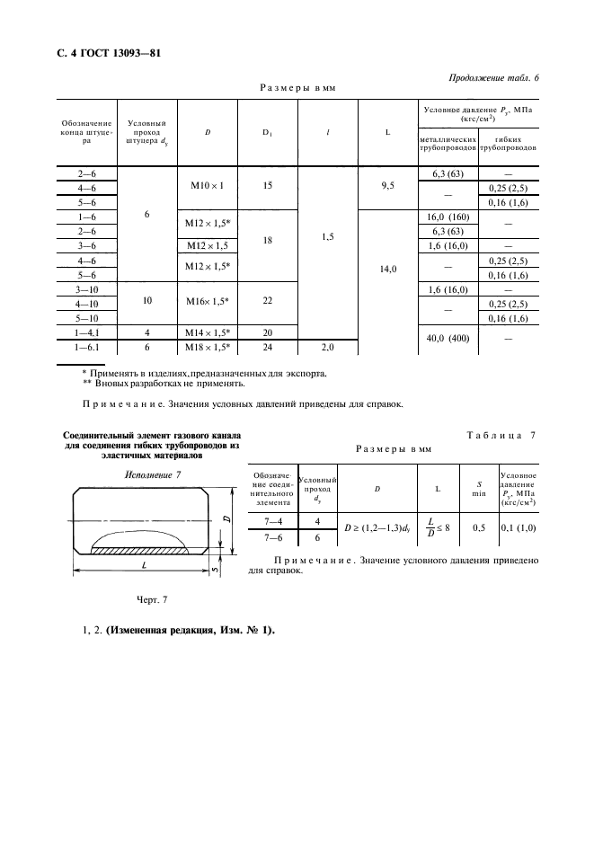 ГОСТ 13093-81