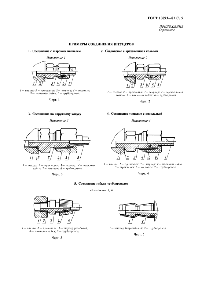 ГОСТ 13093-81