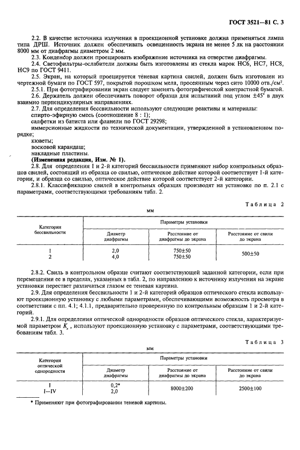 ГОСТ 3521-81