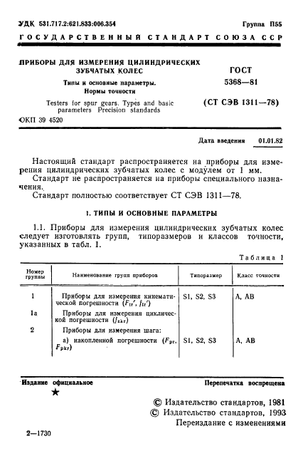 ГОСТ 5368-81