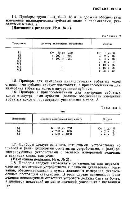 ГОСТ 5368-81