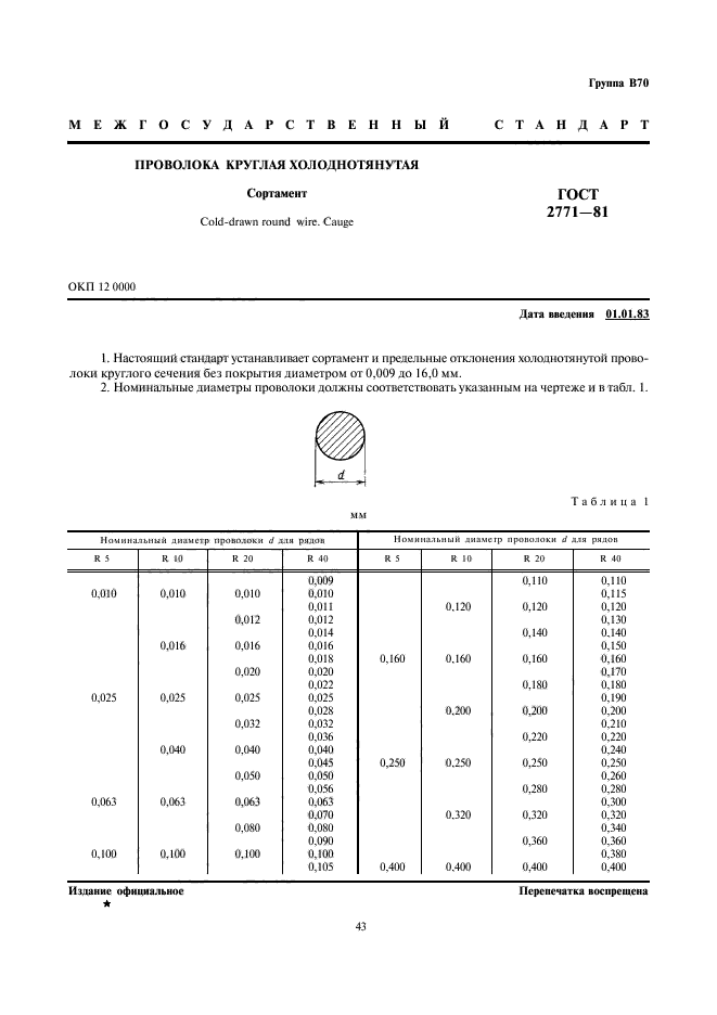 ГОСТ 2771-81