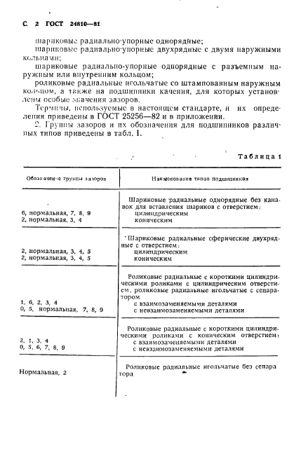 ГОСТ 24810-81