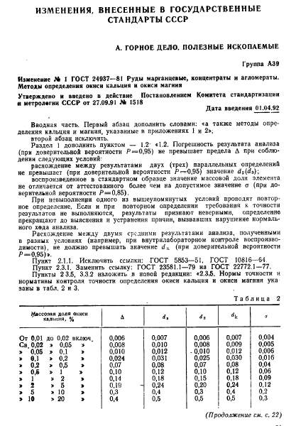 ГОСТ 24937-81