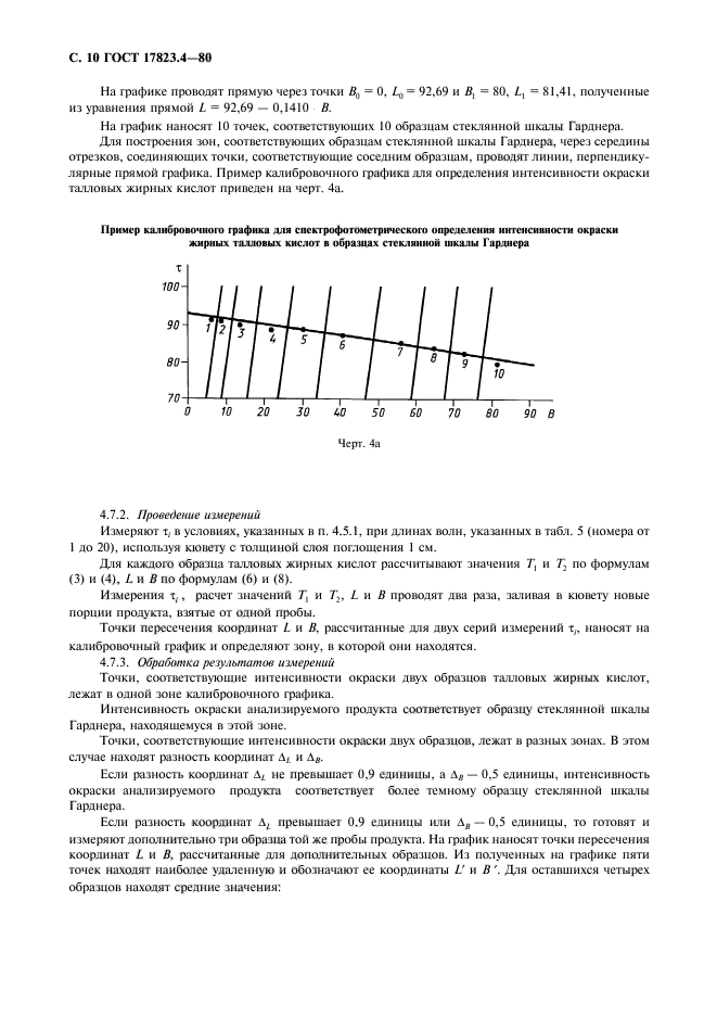 ГОСТ 17823.4-80