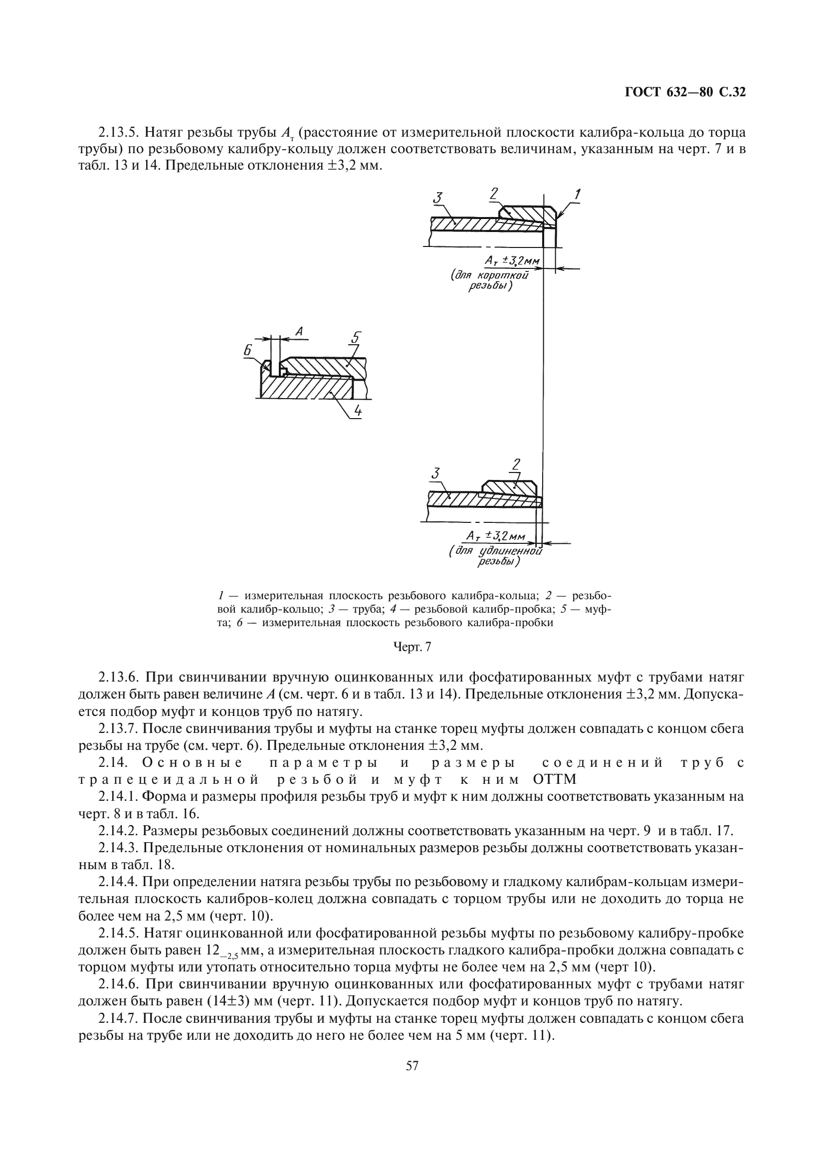 ГОСТ 632-80