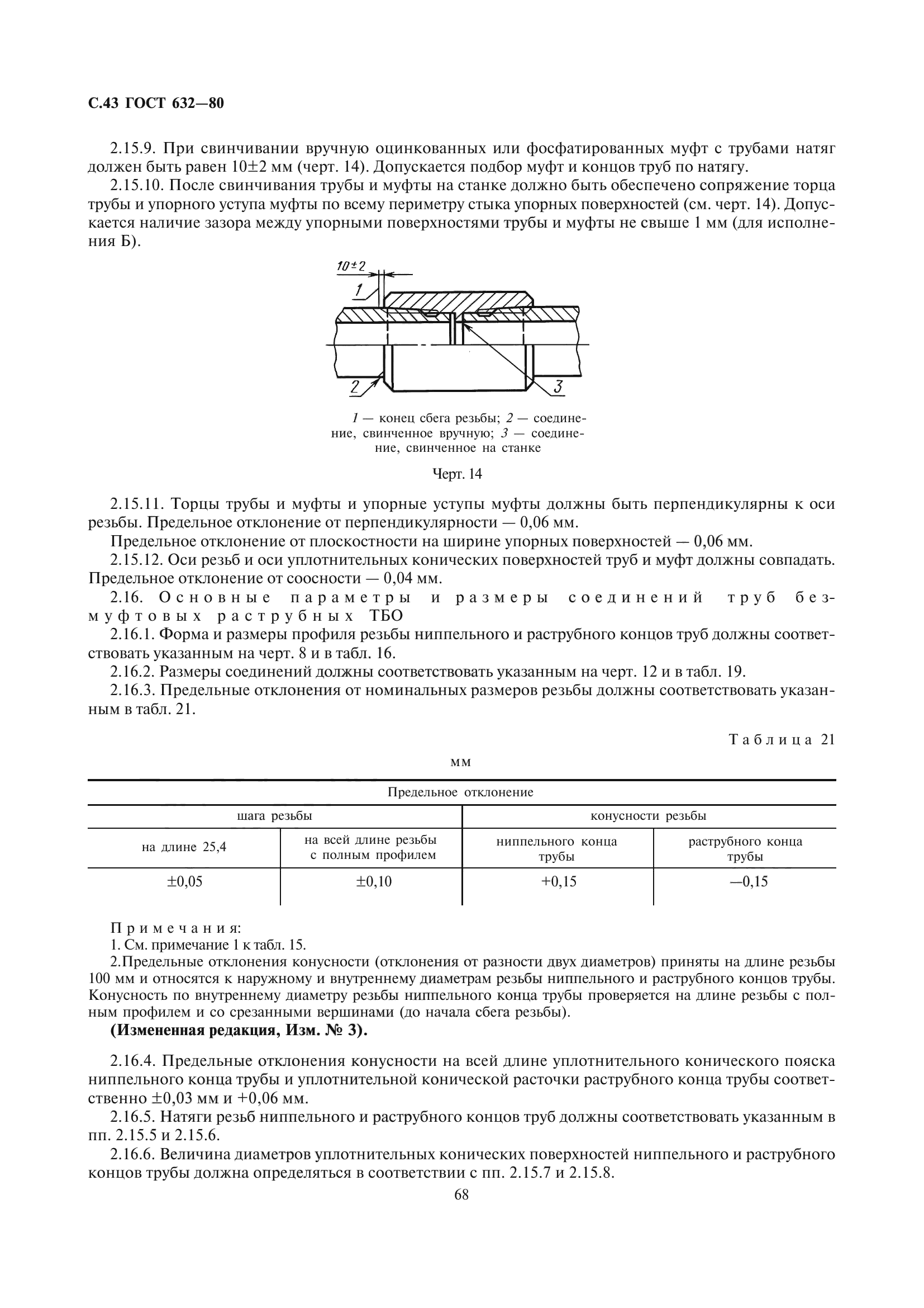 ГОСТ 632-80