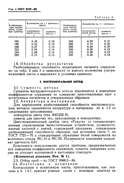 ГОСТ 9529-80