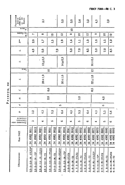 ГОСТ 7386-80