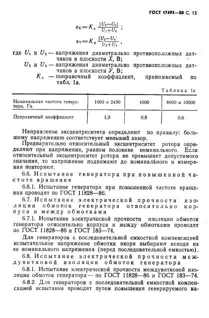 ГОСТ 17493-80