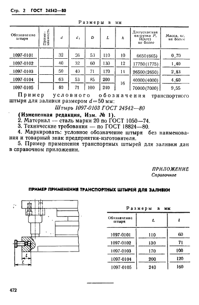 ГОСТ 24542-80