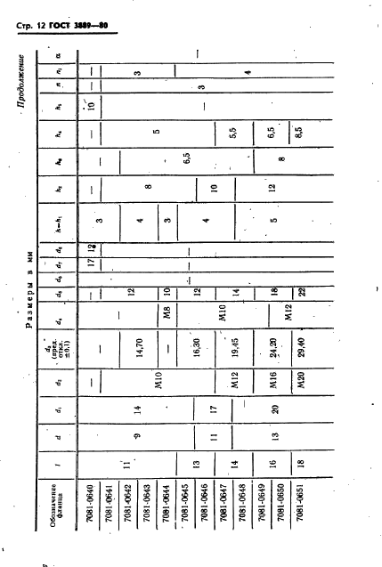 ГОСТ 3889-80