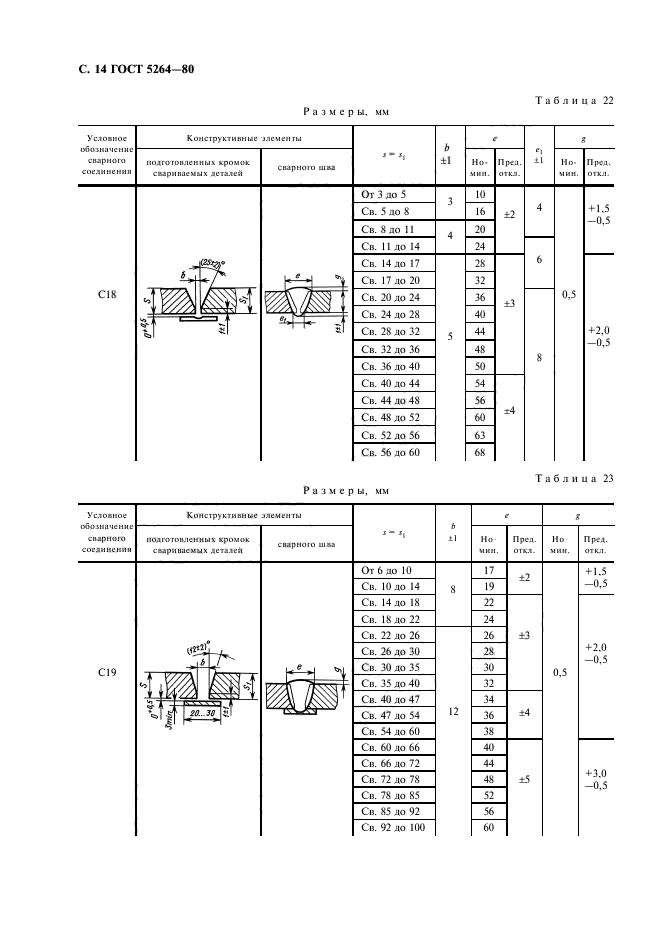 ГОСТ 5264-80