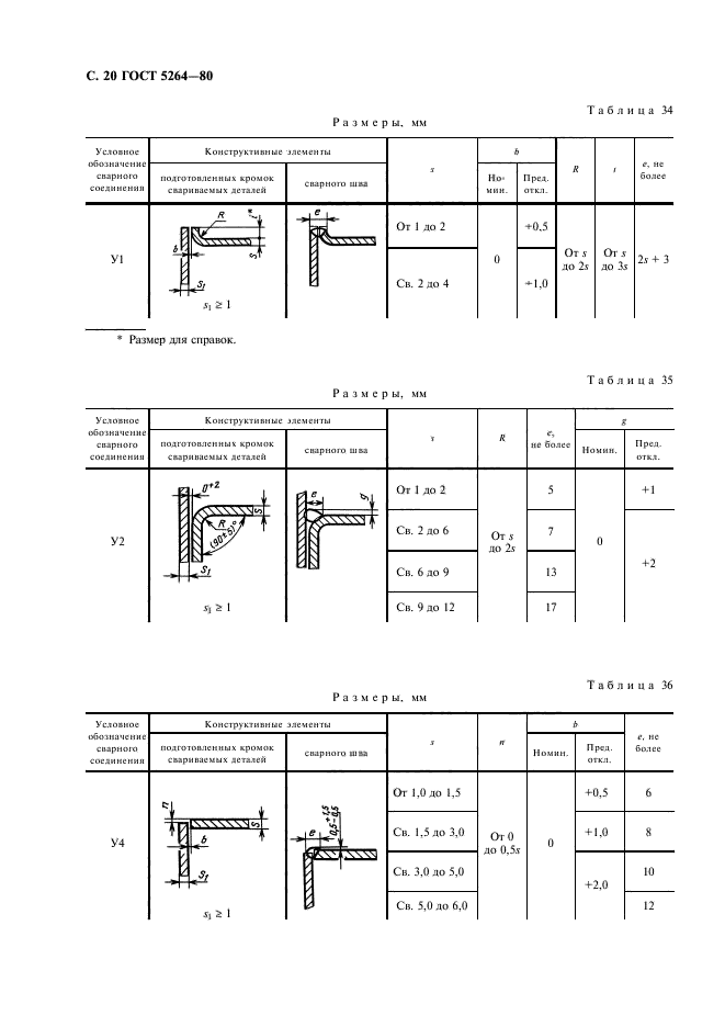 ГОСТ 5264-80