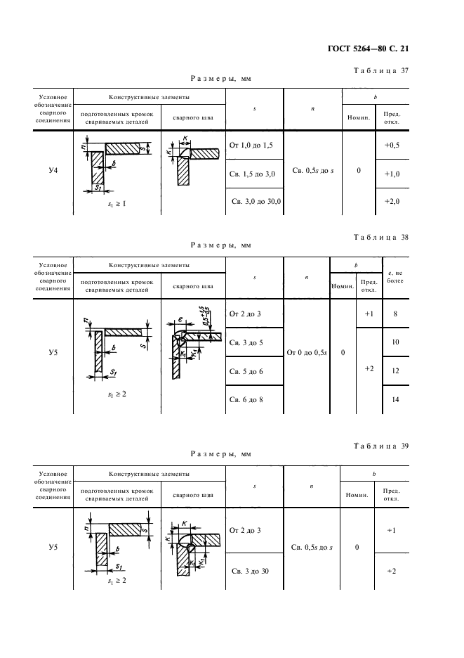 ГОСТ 5264-80