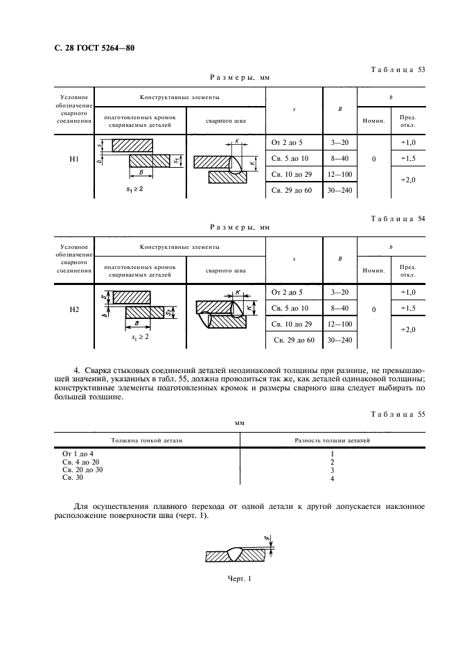 ГОСТ 5264-80