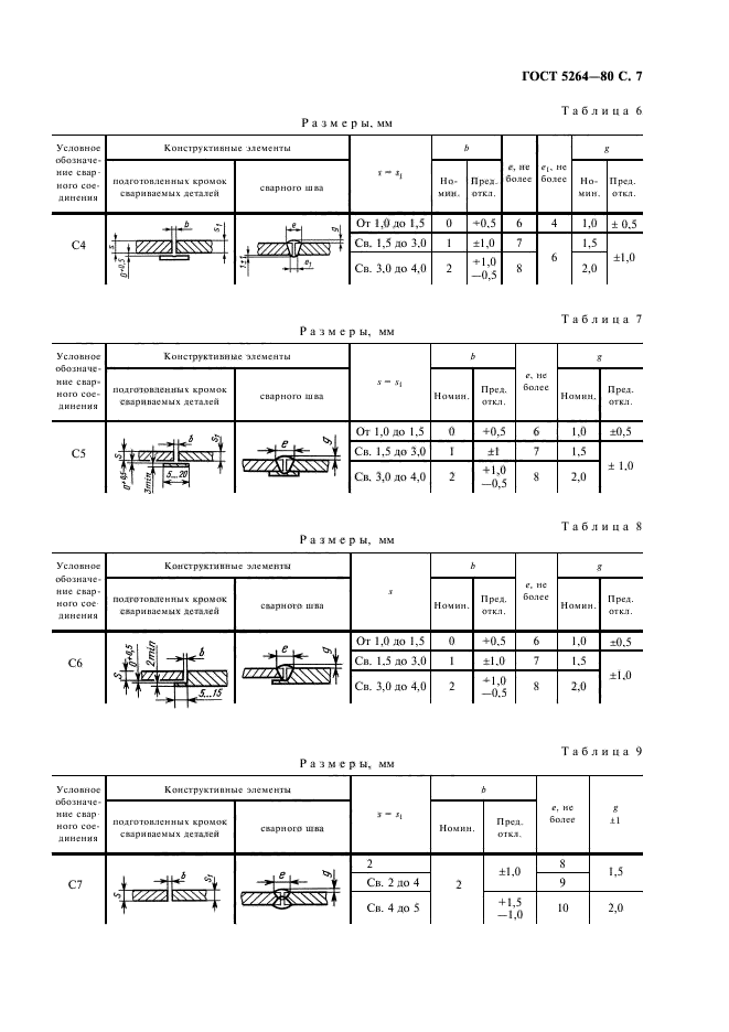 ГОСТ 5264-80