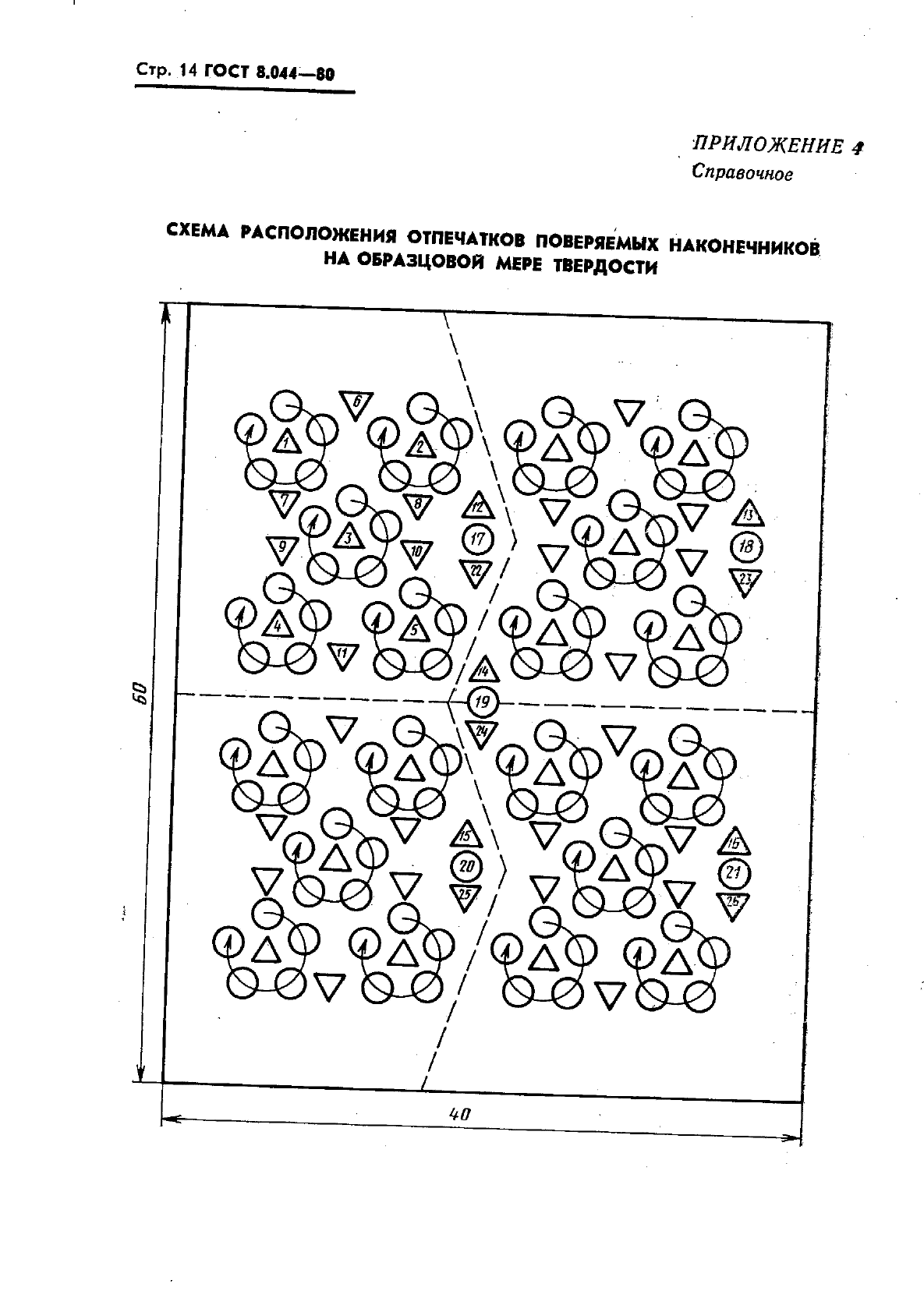 ГОСТ 8.044-80