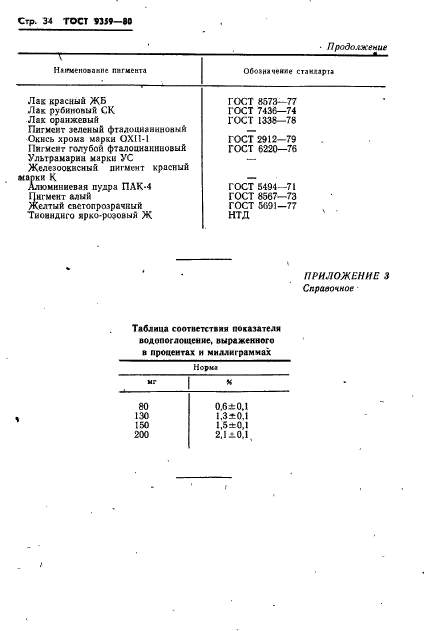 ГОСТ 9359-80