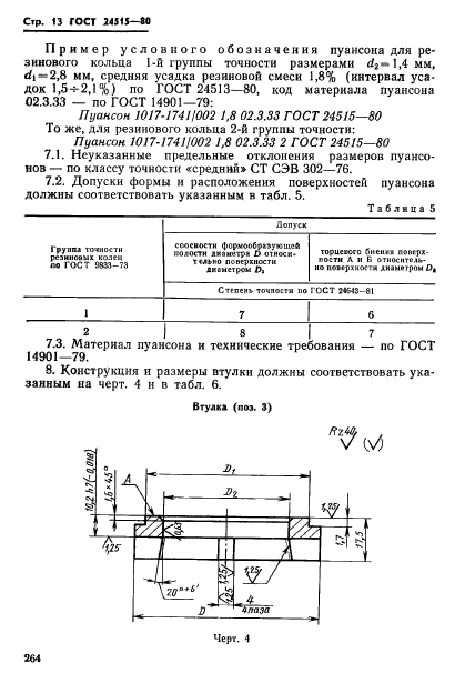 ГОСТ 24515-80