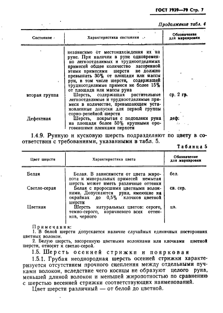 ГОСТ 7939-79