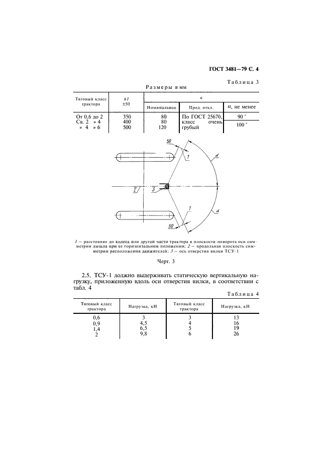 ГОСТ 3481-79