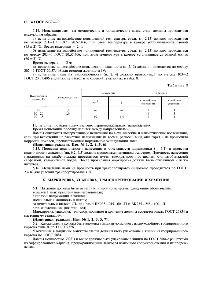 ГОСТ 2239-79