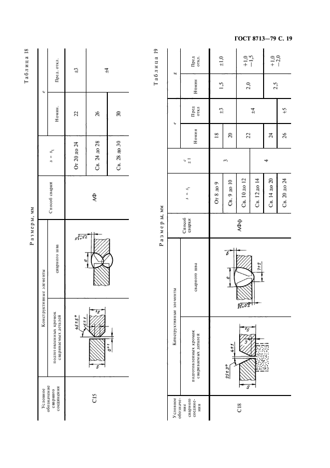 ГОСТ 8713-79