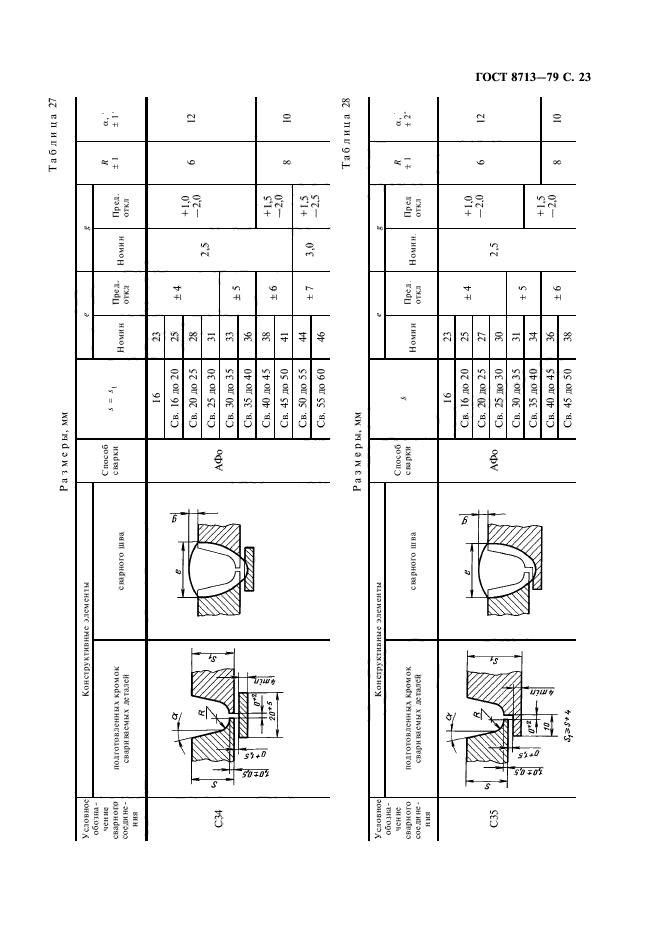 ГОСТ 8713-79