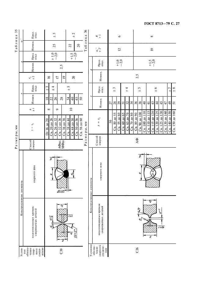 ГОСТ 8713-79