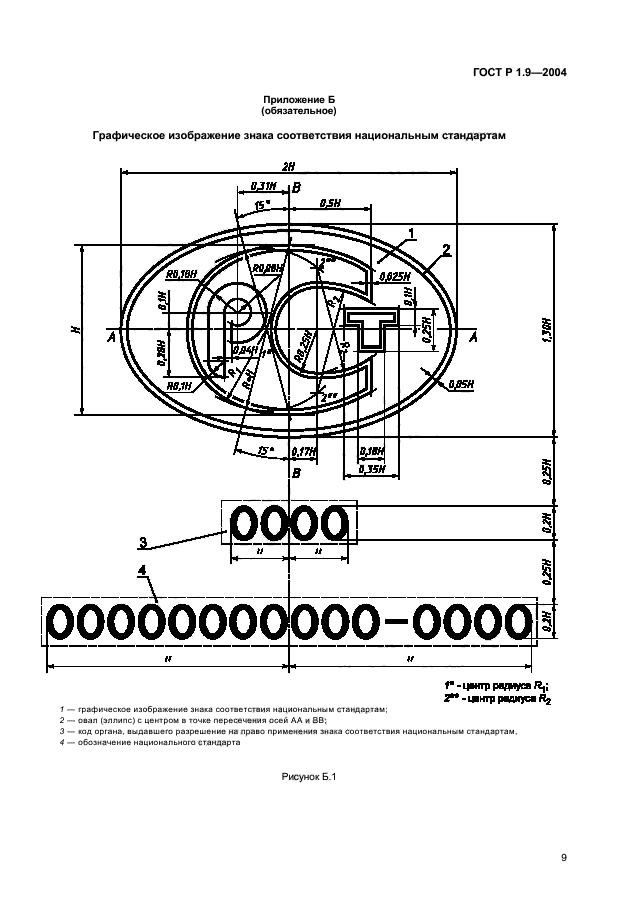 ГОСТ Р 1.9-2004