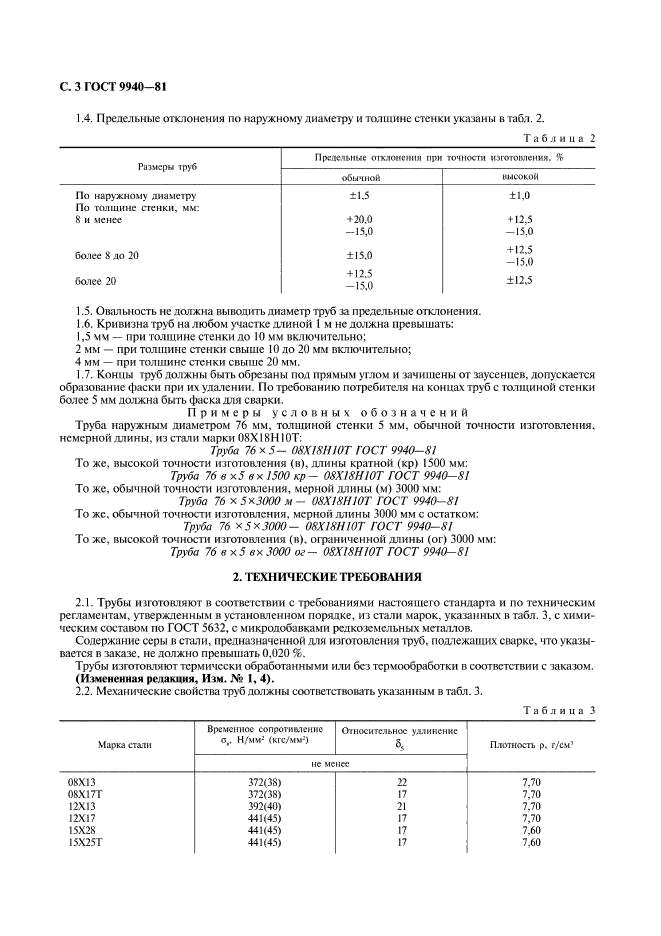 ГОСТ 9940-81