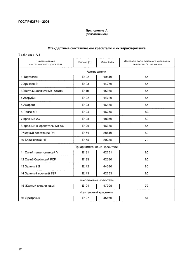 ГОСТ Р 52671-2006