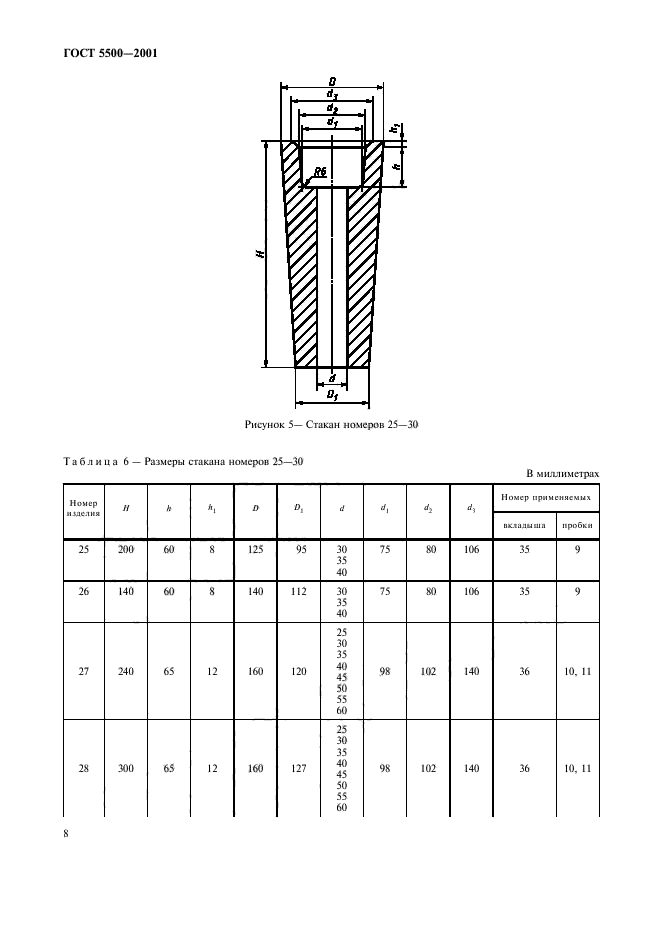 ГОСТ 5500-2001