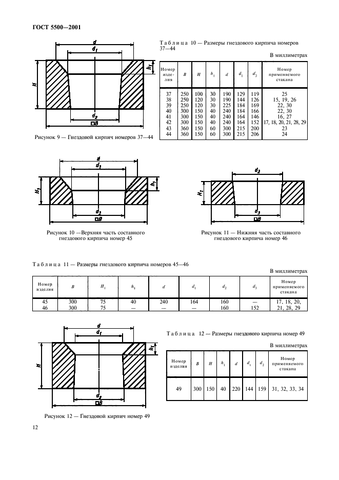 ГОСТ 5500-2001