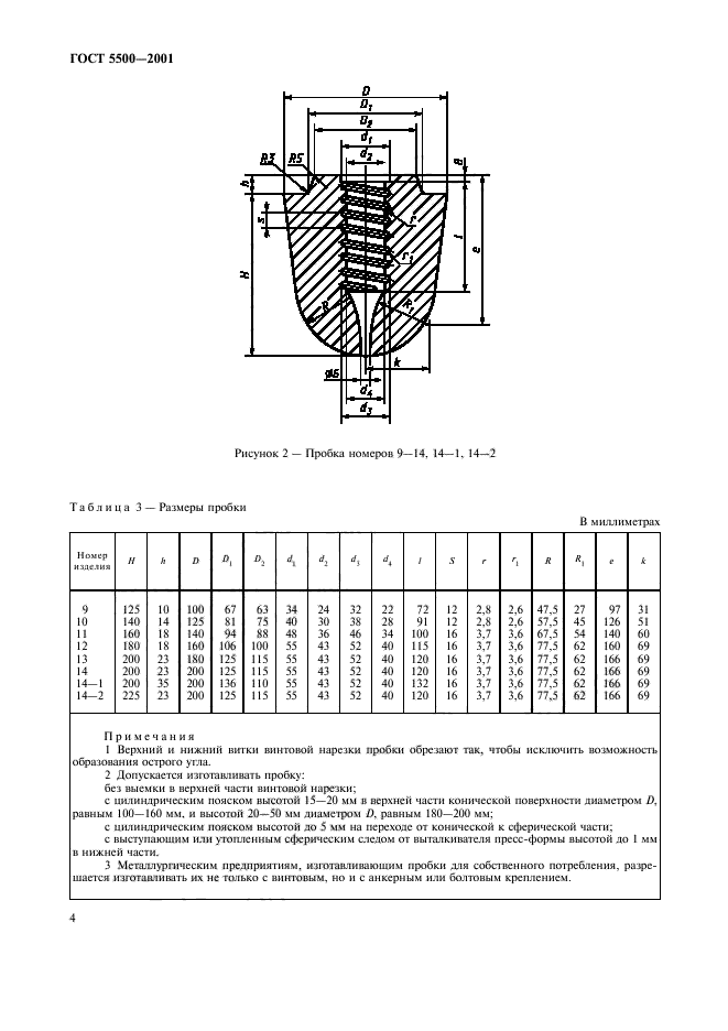 ГОСТ 5500-2001